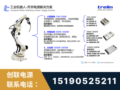 崇州-工业机器人-开关电源解决方案