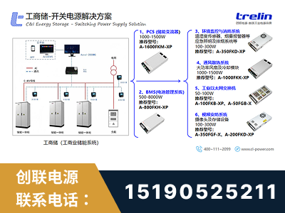 崇州-工商储-开关电源解决方案