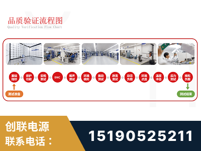 崇州-全流程品质验证体系完善