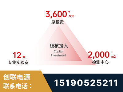 崇州-研发创新能力强